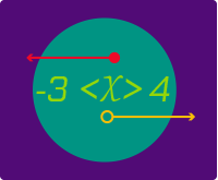 Mathplace icones_1548 Cours de Maths 3ème, méthodes, exercices corrigés et tests d'évaluation  