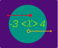 Mathplace icones_1553 Cours de Maths Seconde, méthodes, exercices corrigés et tests d'évaluation  