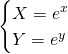 Mathplace quicklatex.com-57ec584168e446417bc54e66b6ef4b0d_l3 Exercice 5 : Résoudre les systèmes d'équations  