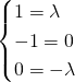 Mathplace quicklatex.com-969c9946c9a9d78fe3a5d6d55b09cb92_l3 Exercice 1 : Equation paramétrique du plan