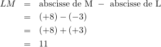 Mathplace quicklatex.com-ce224a45728dbd98f7f3b4bc494f1645_l3 III. Distance de deux points sur une droite graduée