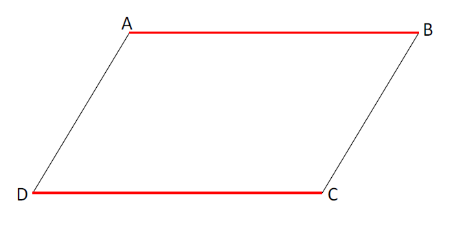Mathplace cours_5e_quadrilatere-1 I. Parallélogrammes  