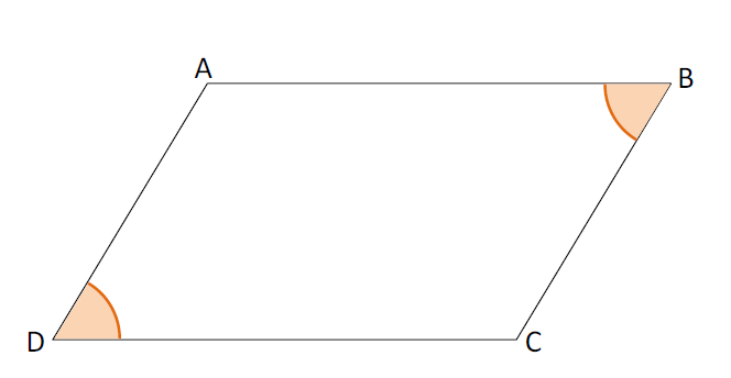 Mathplace cours_5e_quadrilatere-6 I. Parallélogrammes  