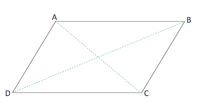 Mathplace cours_5e_quadrilatere-7 I. Parallélogrammes  