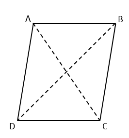 Mathplace exercice_5e_quadrilatere-3 Exercice 1 : parallélogramme  
