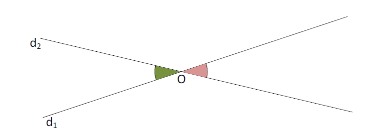Mathplace cours_5e_angle-3 1. Vocabulaire sur les angles  