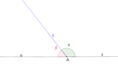 Mathplace cours_5e_angle02 4. Angles adjacents, complémentaires et supplémentaires