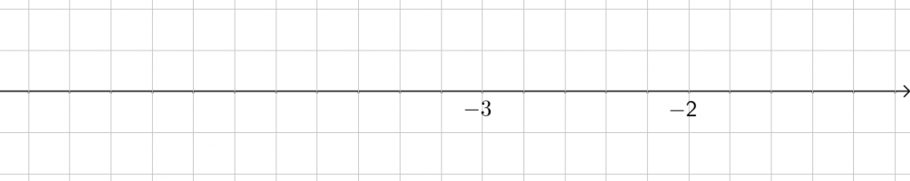 Mathplace exercice_5e_nombre_relatif06-1024x204 Exercice 9 : droite graduée  