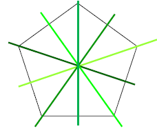 Mathplace exercice_5e_symetrie_centrale-11 Exercice 3 : centre de symétrie  