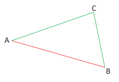 Mathplace cours_5e_triangle-11 III. Inégalité triangulaire  