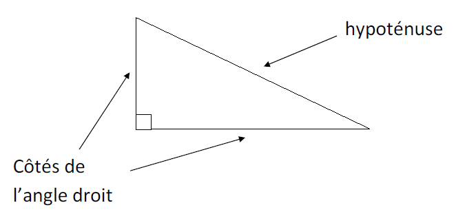 Mathplace cours_5e_triangle-23 II. Angles d'un triangle  