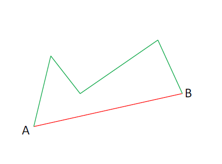 Mathplace cours_5e_triangle-8 III. Inégalité triangulaire  