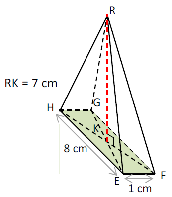 Mathplace exercice_5e_volume-8 Exercice 3 : volume de la pyramide  