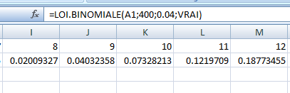 Mathplace figure-1-m-thode-chap-13-chantillonnage Méthode 4 : Comment déterminer l’intervalle de fluctuation d’une variable qui suit une loi binomiale de paramètre n et p ?  