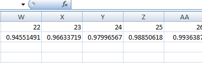 Mathplace figure-2-m-thode-chap-13-chantillonnage Méthode 4 : Comment déterminer l’intervalle de fluctuation d’une variable qui suit une loi binomiale de paramètre n et p ?  