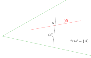 Mathplace cours_2e_geometrie_espace11a-300x192 II - Positions relatives dans l'espace