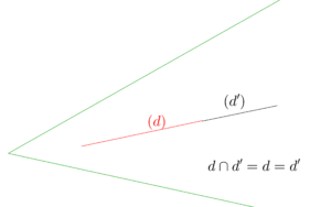 Mathplace cours_2e_geometrie_espace11b-300x188 II - Positions relatives dans l'espace