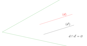 Mathplace cours_2e_geometrie_espace11c-300x161 II - Positions relatives dans l'espace  
