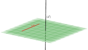 Mathplace cours_2e_geometrie_espace12-300x170 II - Positions relatives dans l'espace