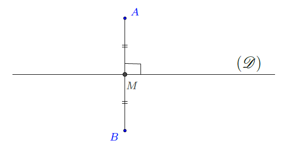 Mathplace exercice-geometrie-espace-9 Exercice 1 : ensemble des points  