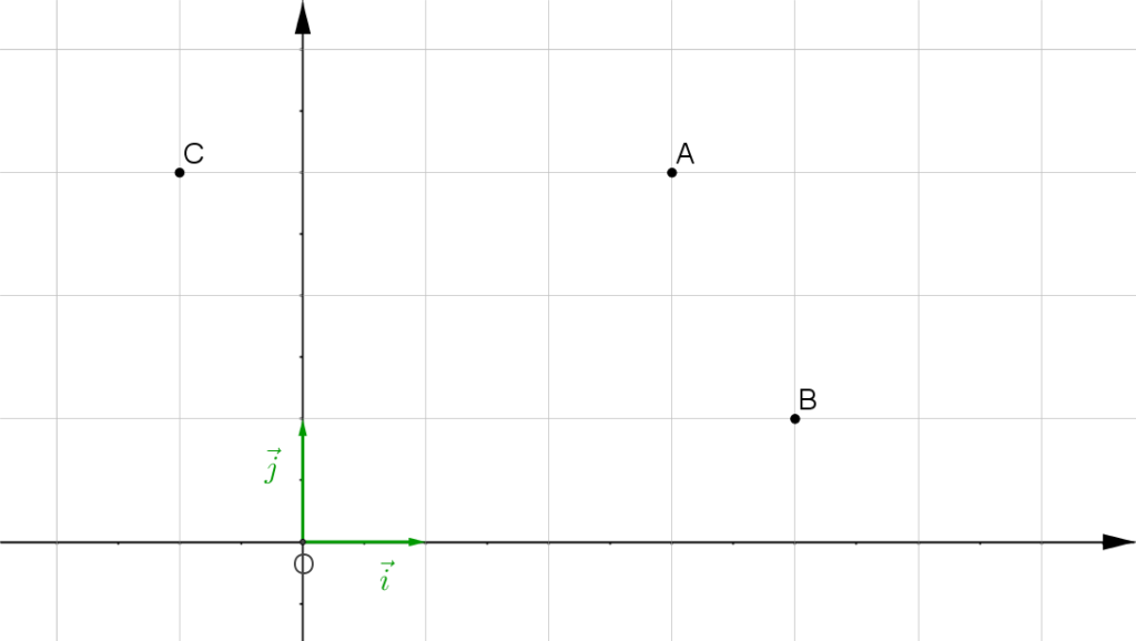 Mathplace exercice-2e-reperage-plan01-1024x578 Exercice 1 : coordonnées dans un repère  