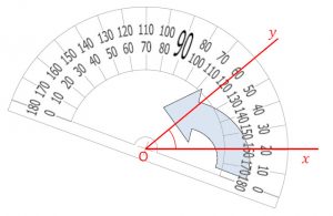 Mathplace cours_6e_angles-11-300x195 Méthode 1 : Mesurer un angle  