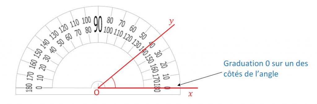 Mathplace cours_6e_angles-12-1024x338 Méthode 1 : Mesurer un angle  