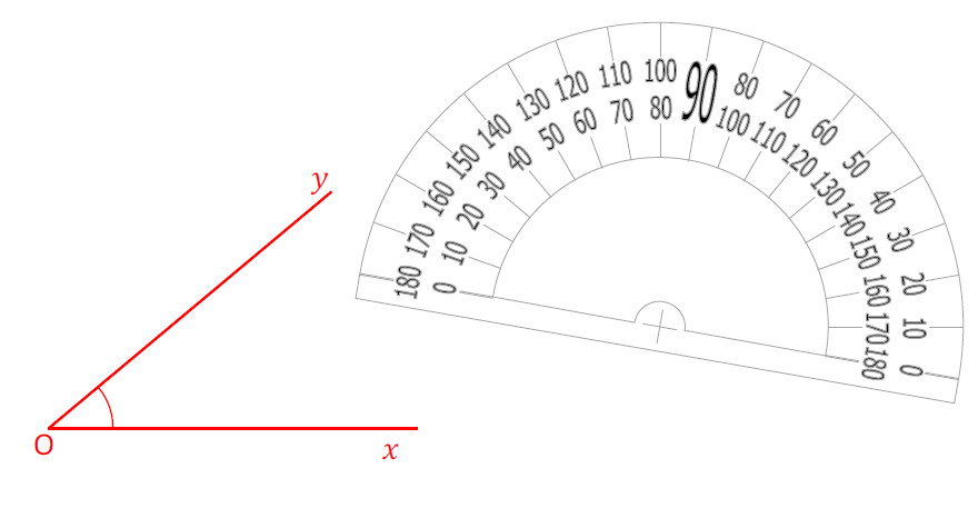 Mathplace cours_6e_angles-9 Méthode 1 : Mesurer un angle  