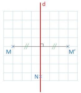 Mathplace cours_6e_symetrieaxiale-15-261x300 2. Symétrique d'un point  
