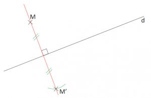 Mathplace cours_6e_symetrieaxiale-22-300x194 Méthode 1 : Comment tracer le symétrique du point M à l'équerre et au compas ?