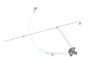Mathplace cours_6e_symetrieaxiale-26-300x205 Méthode 2 : Comment tracer le symétrique du point M au compas seul ?  