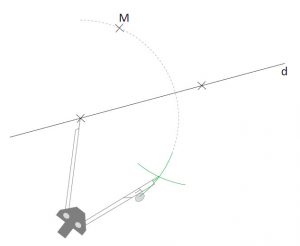 Mathplace cours_6e_symetrieaxiale-28-300x246 Méthode 2 : Comment tracer le symétrique du point M au compas seul ?