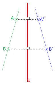 Mathplace cours_6e_symetrieaxiale-31-193x300 Méthode 4 : Comment tracer le symétrique d'une droite ?