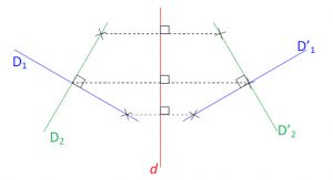 Mathplace cours_6e_symetrieaxiale-38-300x163 4. Propriétés de l'axe de symétrie  