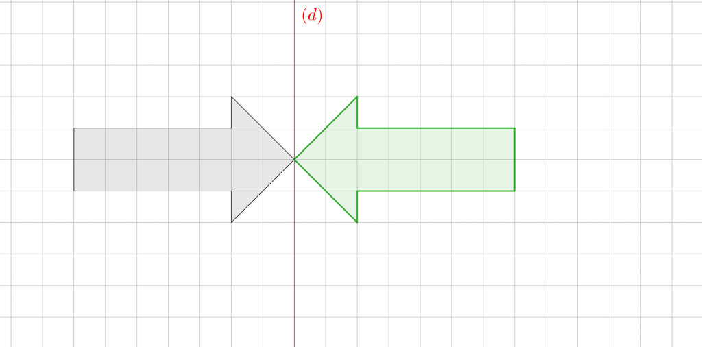 Mathplace exercice_6e_symetrieaxiale-23-1024x506 Exercice 2 : symétrique par rapport à une droite verticale  