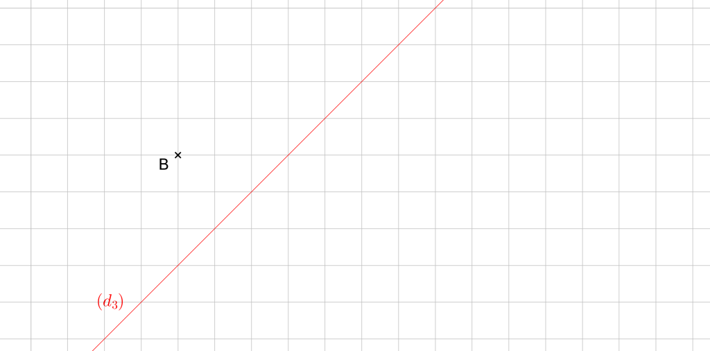 Mathplace exercice_6e_symetrieaxiale-50-1024x506 Exercice 2 : symétrique des points  