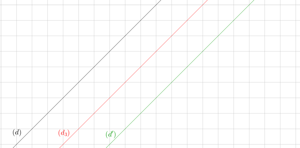 Mathplace exercice_6e_symetrieaxiale-61-1024x505 Exercice 5 : symétrique d'une droite  