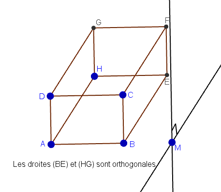Mathplace figure-1-droites-et-plans I. Orthogonalité dans l’espace  