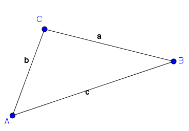 Mathplace figure-4-P-S-espace II. Propriétés du produit scalaire