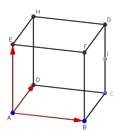 Mathplace figure-12-v-e II. Coordonnées d’un vecteur dans une base  
